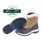 Arctic Apres
