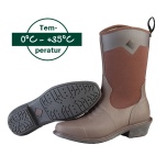 Women's Ryder II